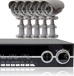 HD-SDI Security Camera Systems