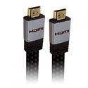 HDMI Cables