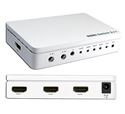 3 in 1 out (3 x 1) HDMI Switcher (OP-HKSW0301PH)