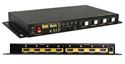 Professional 4 in 4 out (4 x 4) True HDMI Matrix Slim Size (OP-HKTM0404MH)